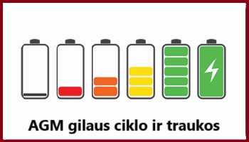 AGM gilaus ciklo ir traukos akumuliatorių eksploatacija ir priežiūra