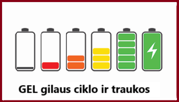 GEL gilaus ciklo ir traukos akumuliatorių eksploatacija ir priežiūra